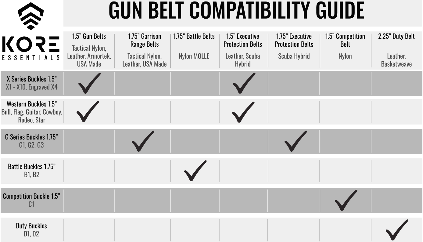 DUTY BELT 2.25" [OUTER BELT ONLY]