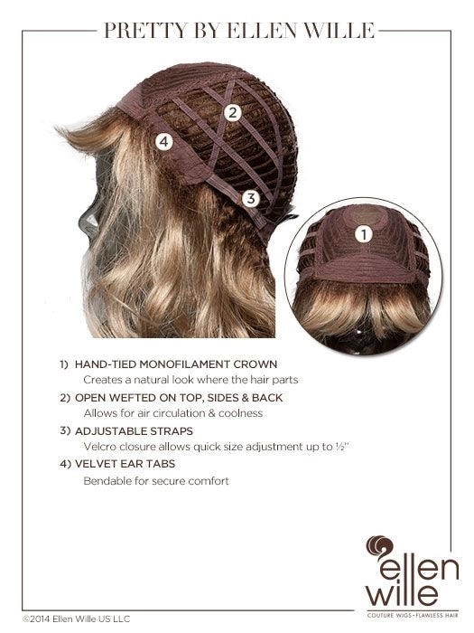 Pretty Wig by Ellen Wille | Synthetic
