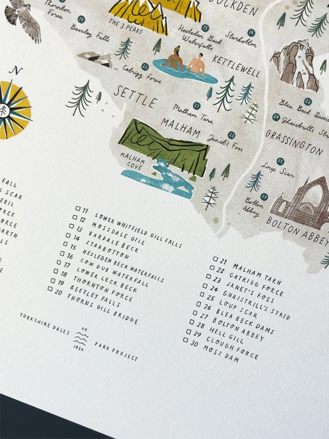 Swim The Dales Poster & Hanger